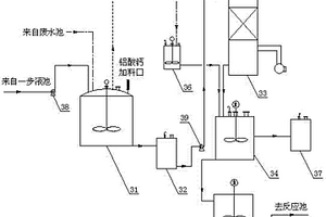 高效压滤冷却且环保清洁的液体聚氯化铝生产装置