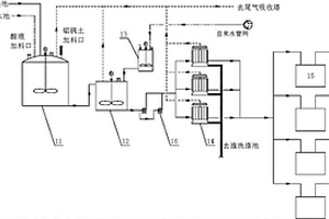 生产环保清洁固体聚氯化铝的反应系统