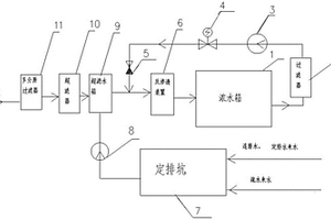 电厂二次反渗透节能装置