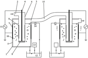 多级气液双相介质阻挡放电的废气处理系统及方法