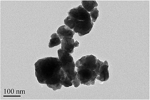 粉末催化材料、含硅锌分子筛复合多孔纳米催化材料的制备及应用
