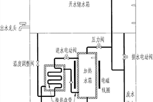 高原电磁开水器