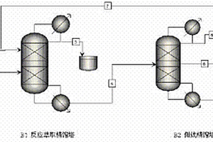 侧线反应萃取精馏制备电子级甲缩醛的方法