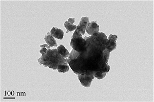 粉末催化材料、含SiO2气凝胶复合多孔纳米催化材料的制备及应用