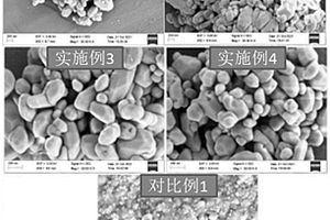 氧化石墨烯/纳米硫酸钡复合材料的制备工艺及应用