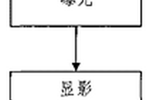 选择性油墨印刷代替干膜进行化镍金的方法