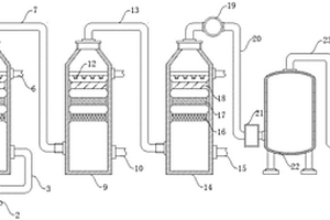 制药污水处理站废气低能耗净化处理装置