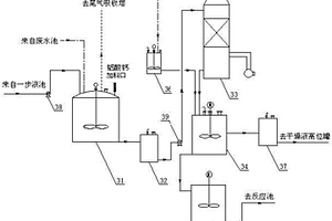 固体聚氯化铝的高效清洁生产装置