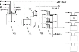 固体聚氯化铝的环保清洁生产装置