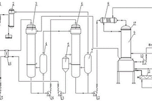 氯化锌溶液多效蒸发浓缩生产工艺