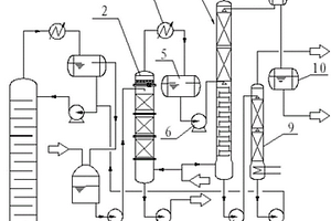 乙醛回收工艺以及乙醛精馏塔