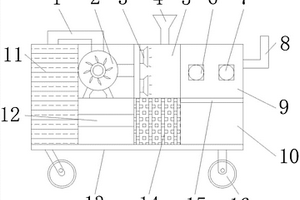 种子清洗烘干一体机