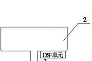 智能化厨房水池