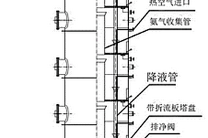 板式脱氨塔