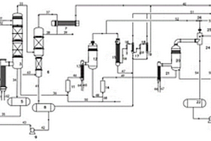 氯甲烷副产稀硫酸提浓再生的系统、工艺及应用