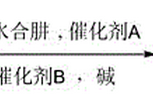 3-氯-2-肼基吡啶的环保型合成方法