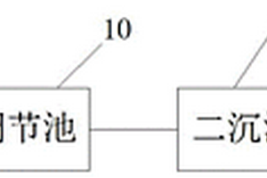 污水处理设施