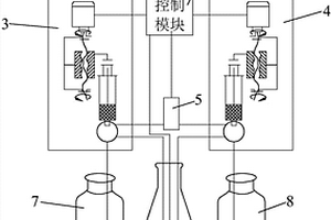 用于COD自动化测试的初筛系统