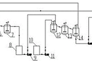 硝基氯苯连续生产硝基苯甲醚的装置及生产方法