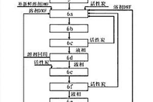 生产精对苯二甲酸的装置