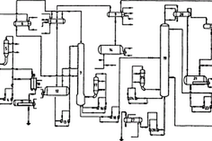 2-萘酚连续精馏工艺