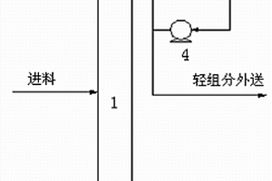 乙酸仲丁酯制备工艺中分离乙酸与C4反应后的混合物中轻组分的方法及装置