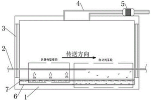 涤纶织物的抗静电整理装置