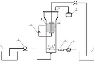 用于污水处理的主体反应器及其污水处理方法