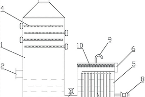 具有低温等离子清洗功能的喷淋塔废气处理装置