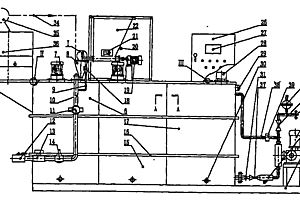 粉体液体两用全自动加药装置