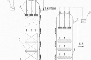 SKL-三相催化氧化反应器