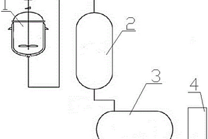 液体磺酰胺隔油回收装置