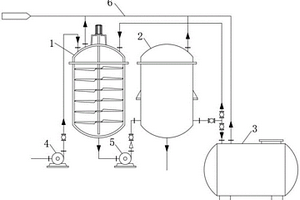 制备硫化异丁烯母液循环利用装置