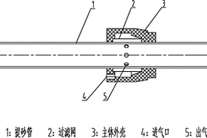 空气连续流砂过滤器提砂装置