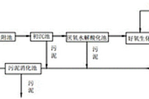 低污泥产率的污水处理系统