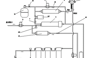 智能纯水正冲洗及背压调节节水式反渗透净水机