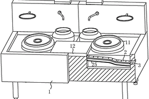 环保燃气双炒双尾小炒炉