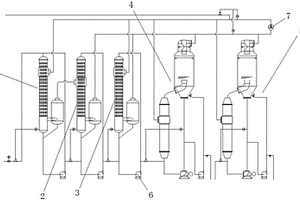 分段式MVR蒸发结晶器