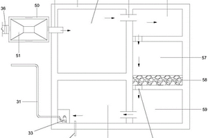 多级沉淀池系统