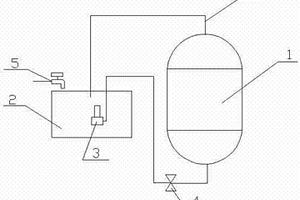 发酵罐冷却水循环利用系统