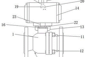 智能气动球阀
