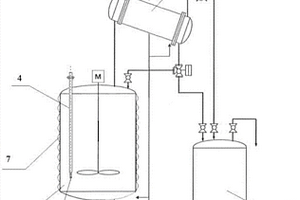 用于酚醛树脂生产中高纯氮气脱酚的反应釜系统