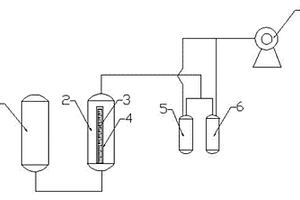 用于药品生产中回收乙酰胺的装置
