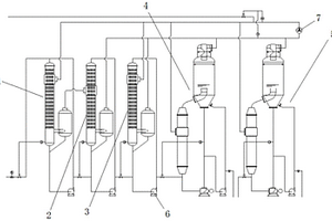 多级多效MVR蒸发结晶器