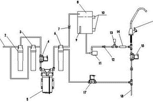 压力桶内置式双滤芯并联反渗透净水系统