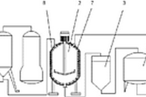 从2,6-二叔丁基对甲基苯酚生产废液中回收对甲苯磺酸系统