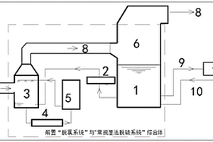 具有“低氯近零排”运行特点的湿法脱硫系统和方法