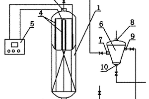 湿式电催化氧化方法及装置