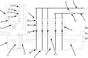 组排式排水槽系统