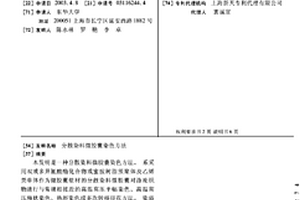 分散染料微胶囊染色方法